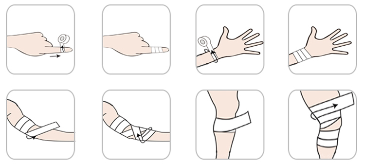 adhesive gauze bandage